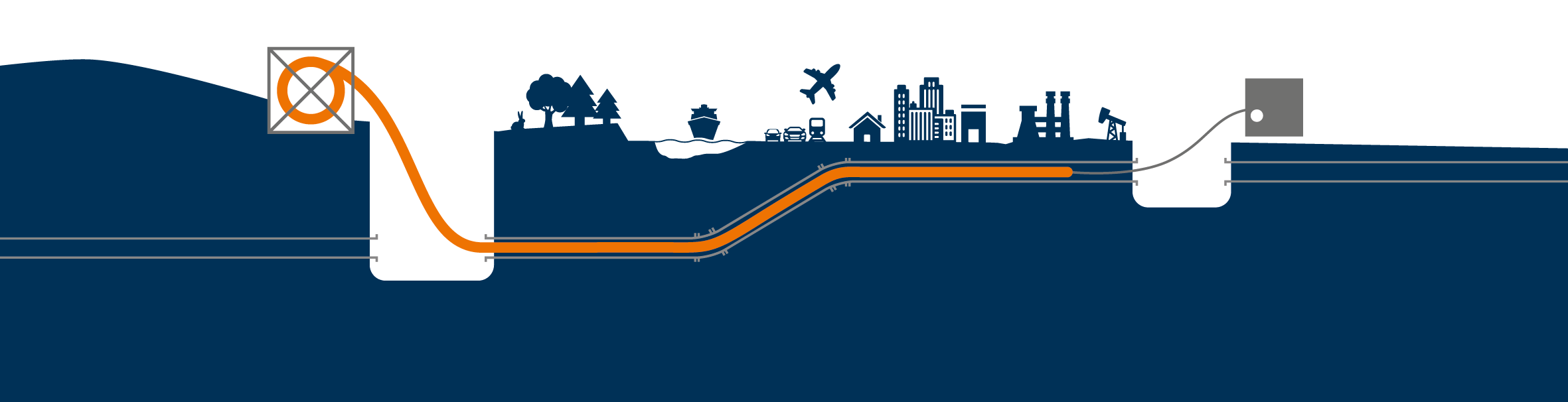 Schematische Darstellung von grabenloser Rohrsanierung mit Schlauchliner