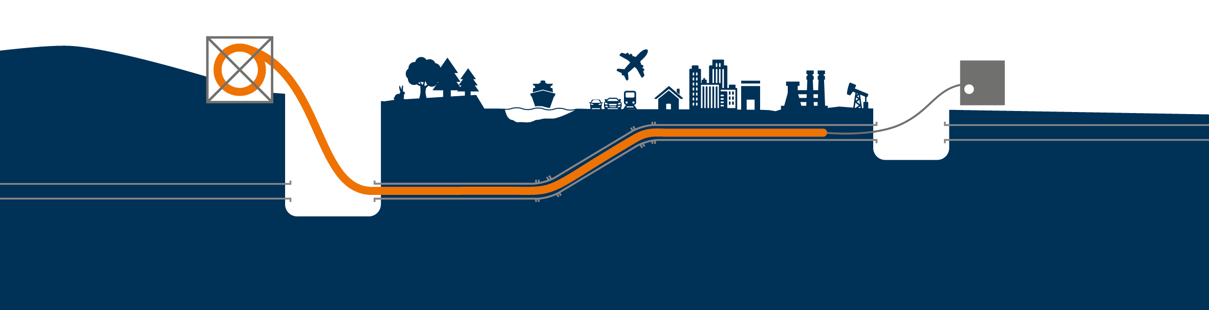 Schematic representation of trenchless pipe lining. Schematic representation of trenchless pipe lining